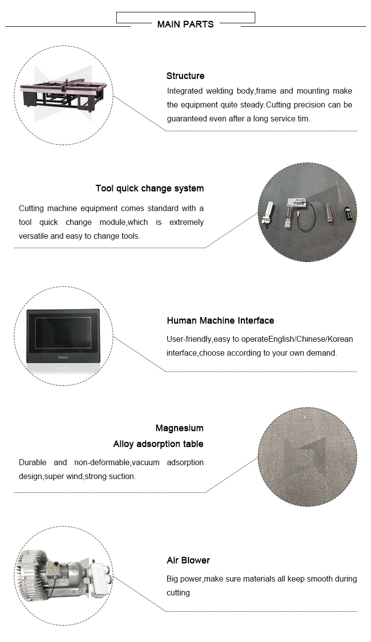 foot pad cutting cnc machine Cnc Oscillating Leather Cutting Machine oscillating knife cutting plotter