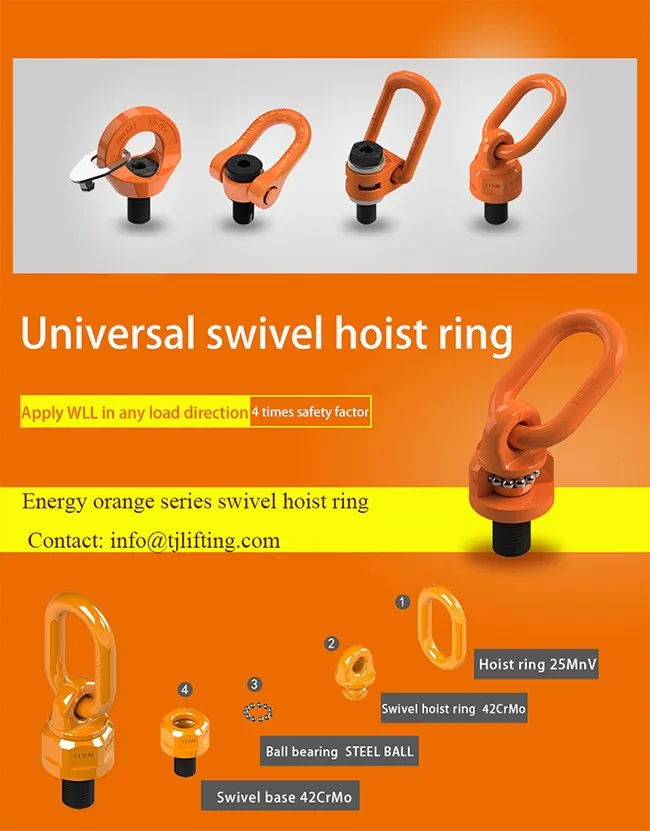 Double Eye Bolts Rud Swivel Shackle Ring Steel Screw On Swivel Eye Bolts For Rigging Hardware