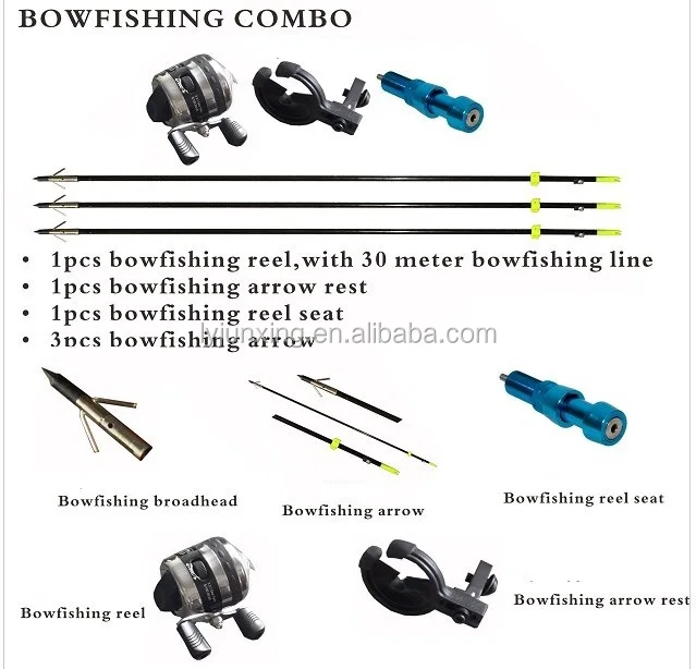 Bow fishing reel kit.jpg