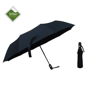 strong windproof folding umbrella
