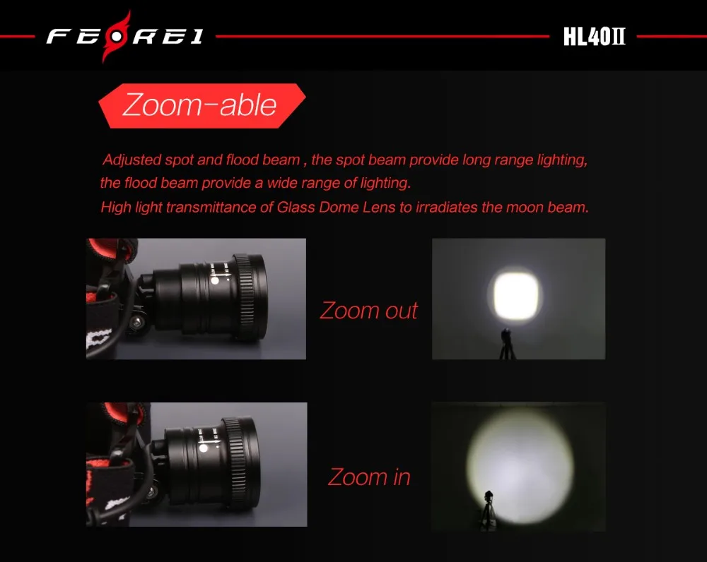 led headlamp - focusing beam.jpg