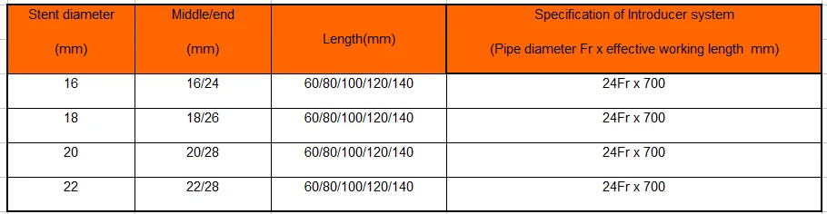 segmented esophageal stent size.png