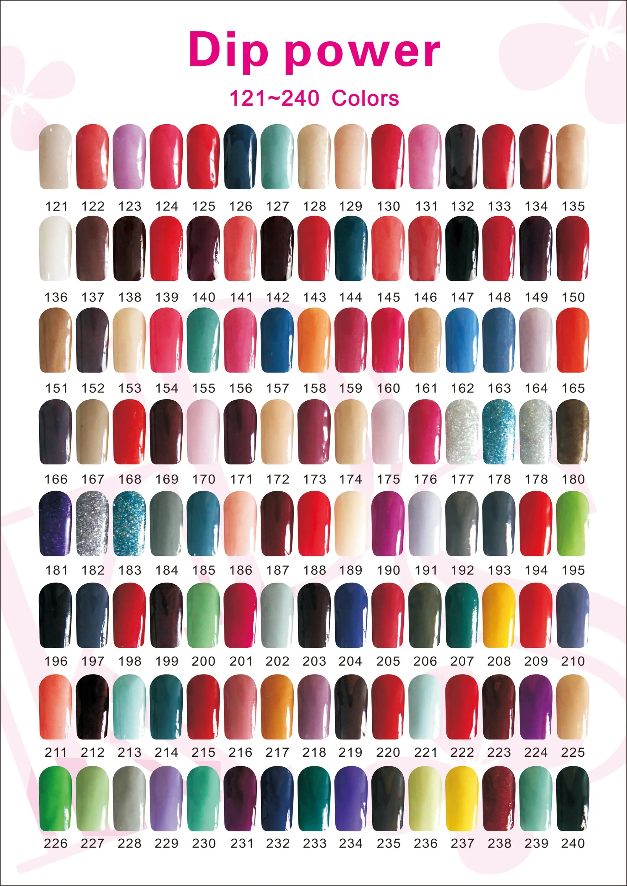 modelones-dip-powder-color-chart-by-number