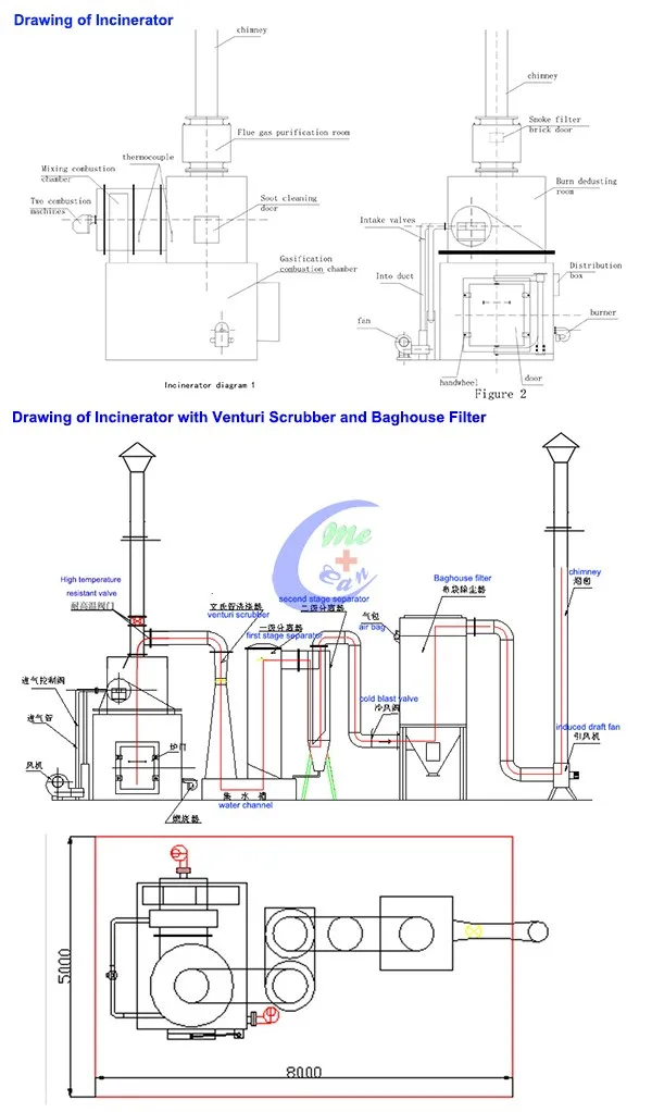 drawing of incinerator