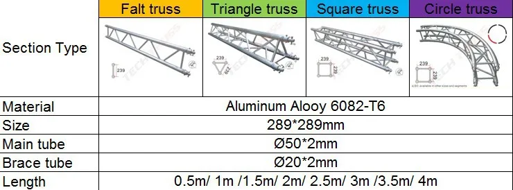 Tech Team Aluminum Alloy Flat Truss Design Flat Roof Trusses