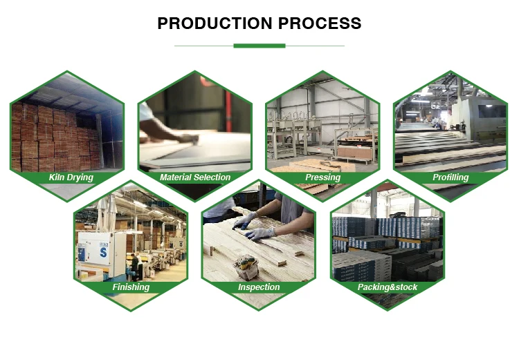 Nueva Llegada Color Diseñado Pisos De Madera Dura Para Decoración - Buy