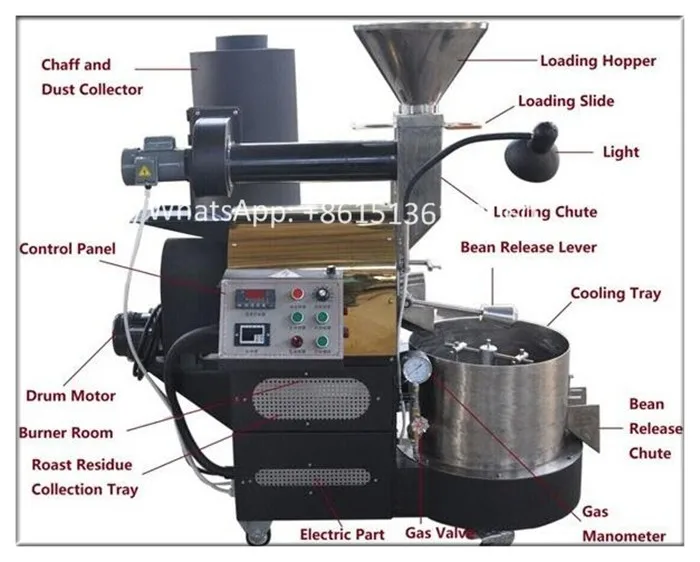 0.5kg200kg Capacity Industrial Commercial Coffee Bean Roaster Roasting