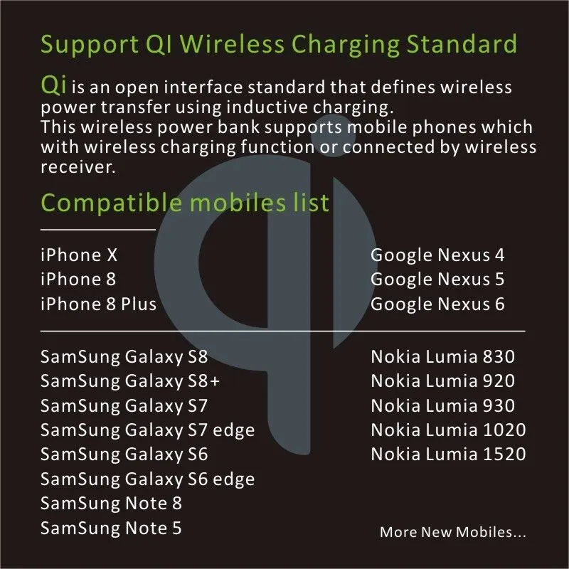 For Samsung S8/S7/Iphone 8/Iphonex Qi Wireless Fast Charging Power Bank 10000 Mah - ANKUX.COM