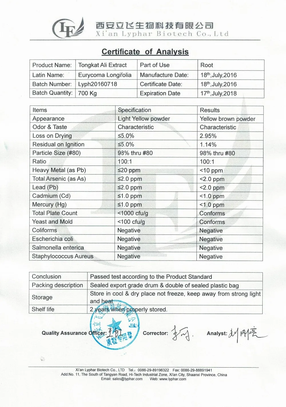 ISO Certificated Factory Supply Tongkat Ali Extract