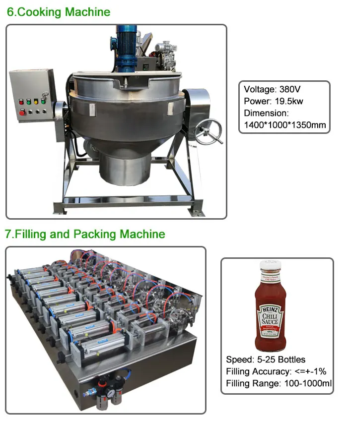 Best Price Chili Sauce Making Grinder Chilli Paste Grinding Processing