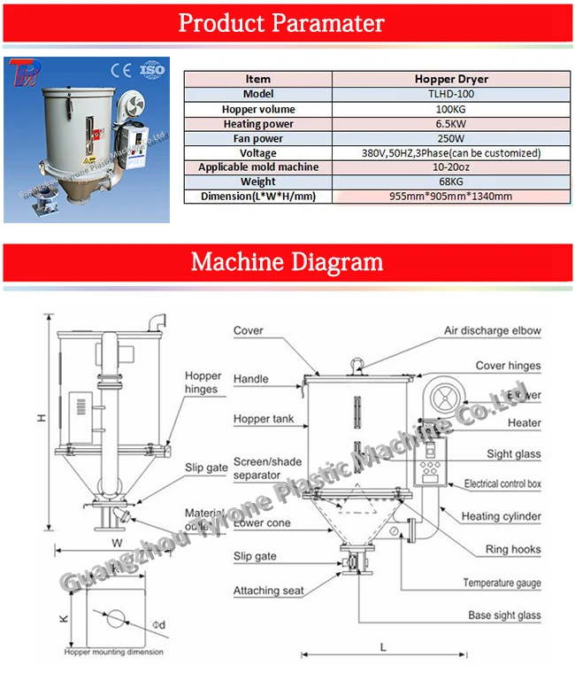 granules dryer (2).jpg