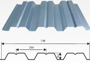 ISO9001 CE SASO SABER Certificate For Galvanized Steel Plate And GI Corrugated Curved Roofing Sheet