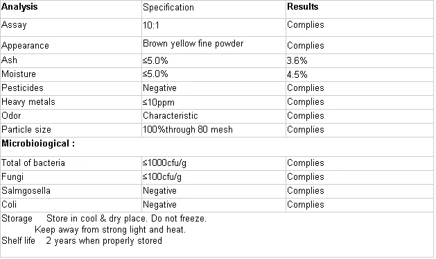 COA-Okra extract.png