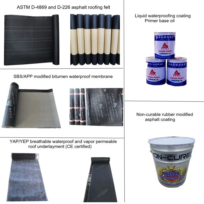 High Performance Waterproofing Synthetic Roofing Paper Underlay Buy