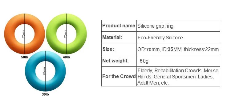 Multiple Resistances Silicone Rubber Hand Grip Strengtheners for Muscle Strengthening Training Tool