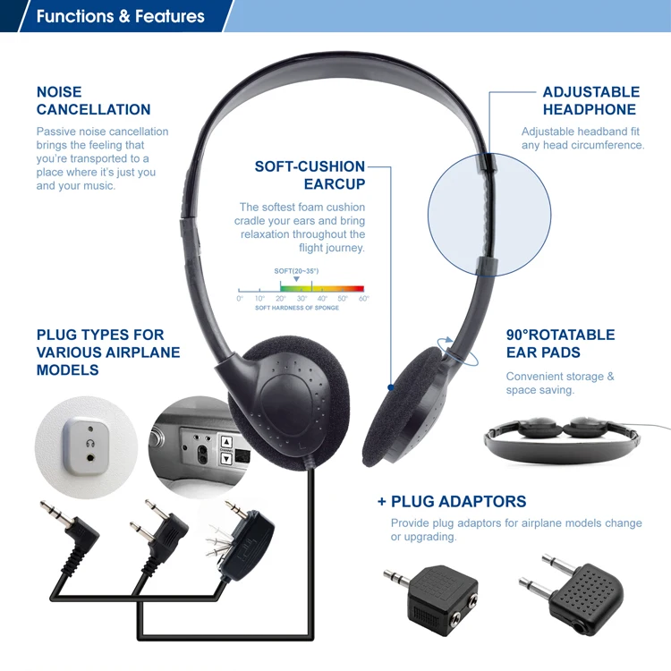 Wirhp001 Best Cheap 3.5mm Airline Portable Wired Headphone For Airlines Buy Wired Headphone