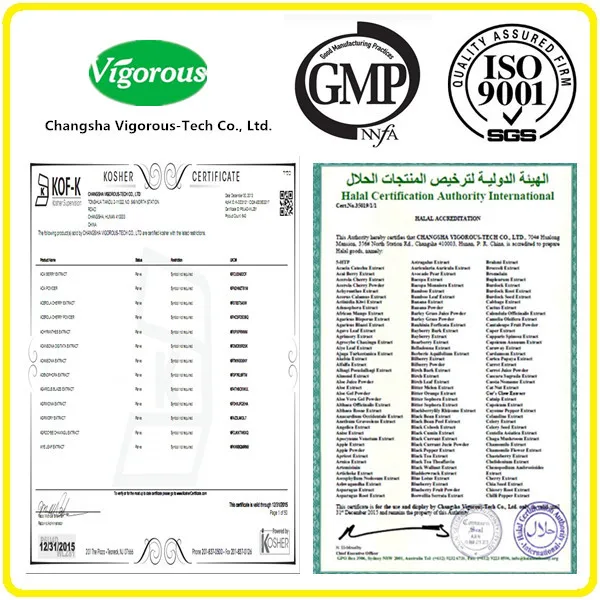 Third patry certificate