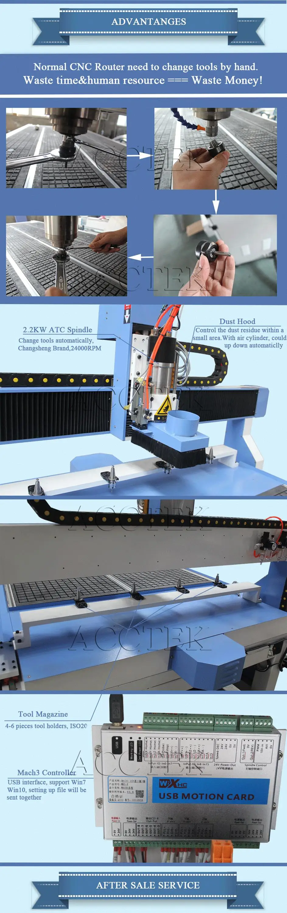 1212C atc cnc router (3)