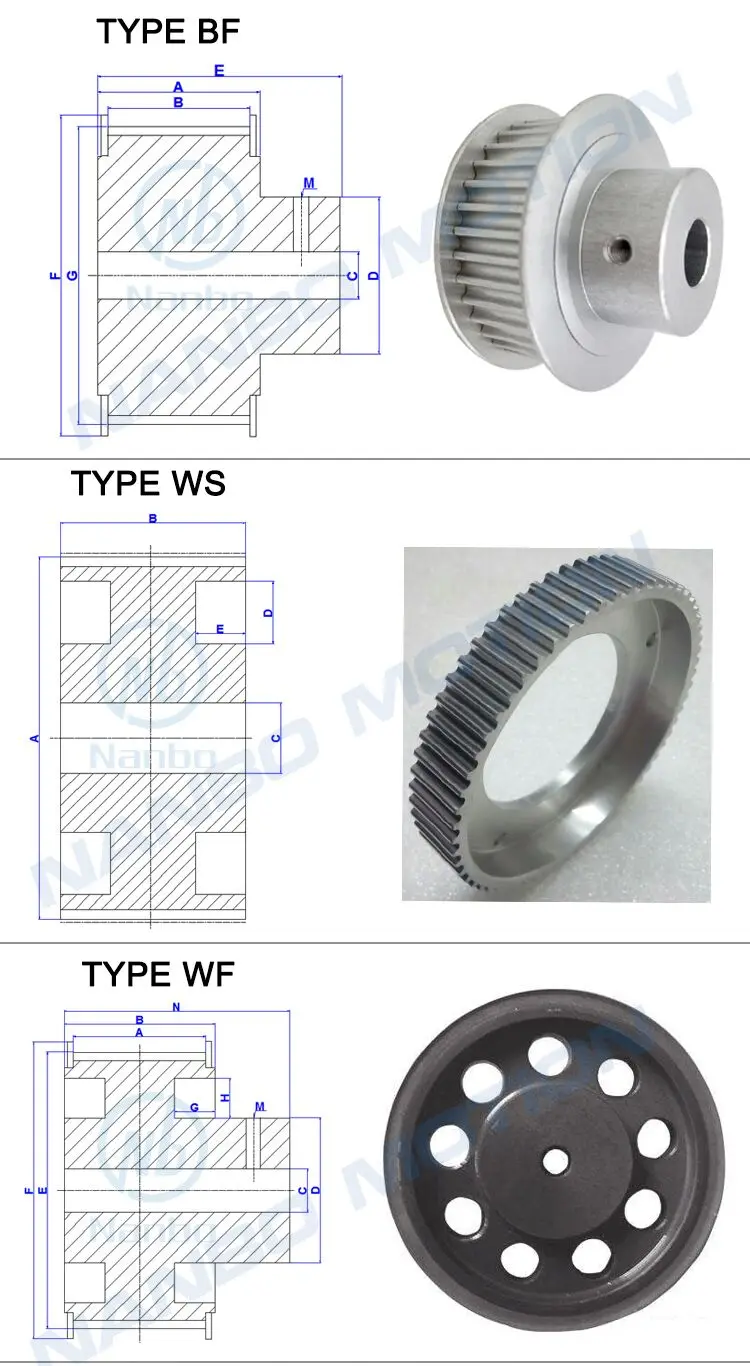 Aluminum 4 Step A Type Timing Belt Pulley for Machine Motor Shaft Drive 