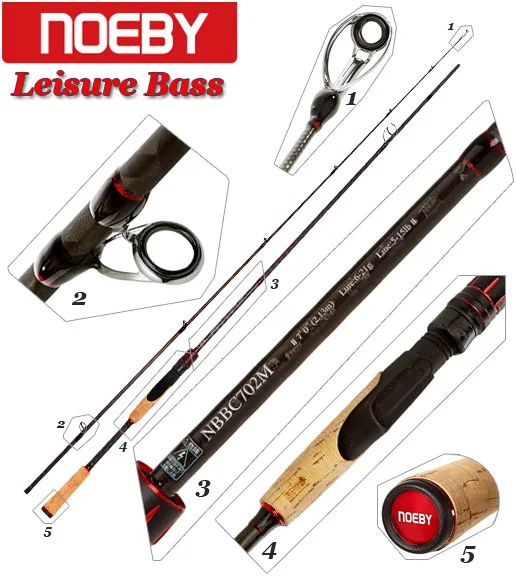 

penfish 7'0'' Medium Power the casting ugly stick fishing rod