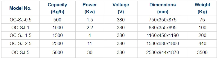juice extractor machine.jpg