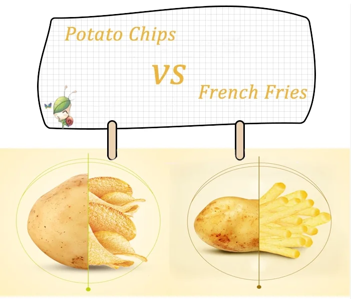 Potato chips