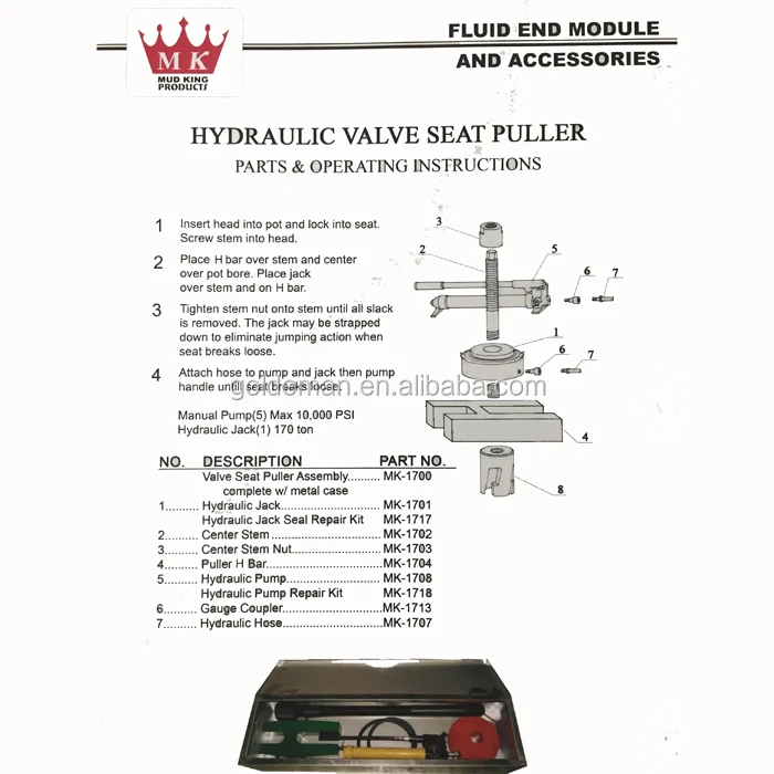 mud king mud <a href='https://www.ruidapetroleum.com/product/49'>pump</a> parts quotation