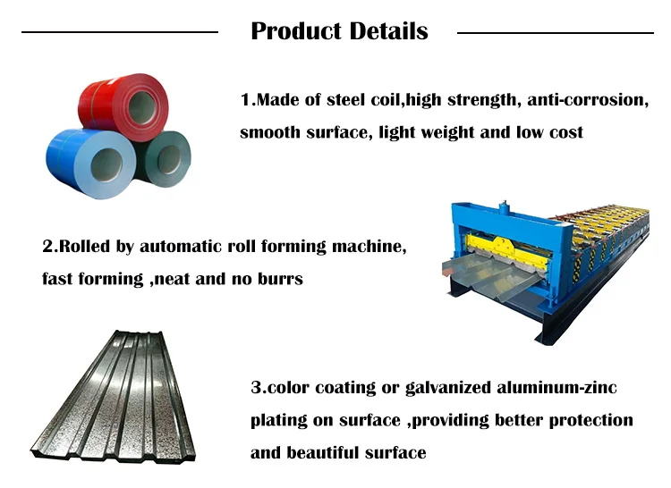Cheap Metal Roofing Sheets Steel Sheet Hs Code With Price List For Sale Buy Cheap Metal
