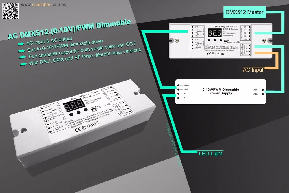 DMX to 0-10V Analog Signal Converter - Sunricher SR-2102