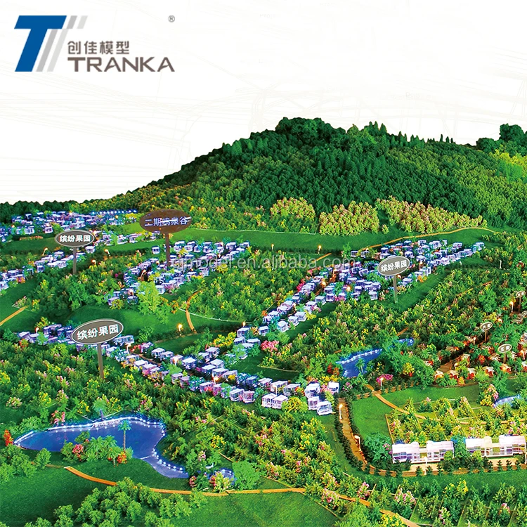 Customized urban city  planning model for real estate