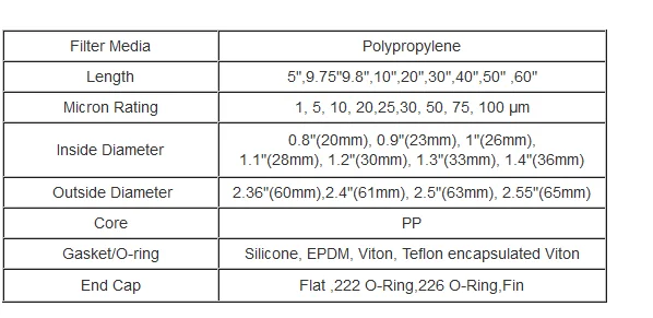 10 Inch 5 Micron Sediment/20''Pp Melt Blown Filter Cartridge/Water Filter Cartridges