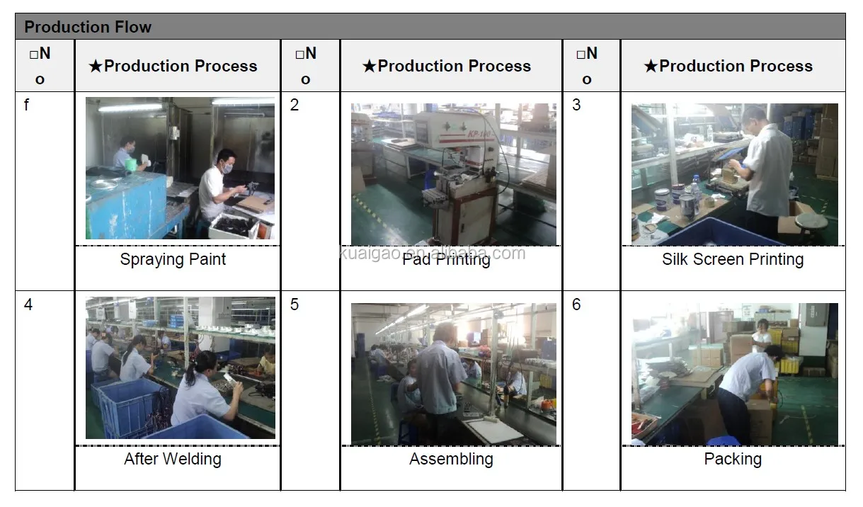 production line.jpg