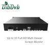 digital tv broadcasting equipment multiviewer Video and audio monitoring server