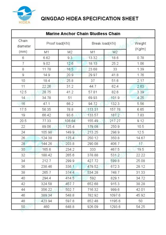 Studless Marine Anchor Chain Buy Studless Anchor Chain,Anchor Chain