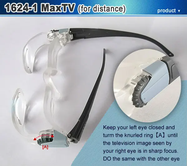 No.7102j Near Low Vision Magnifier Glass Lens For Older People To Watch Tv Magnifying Glass