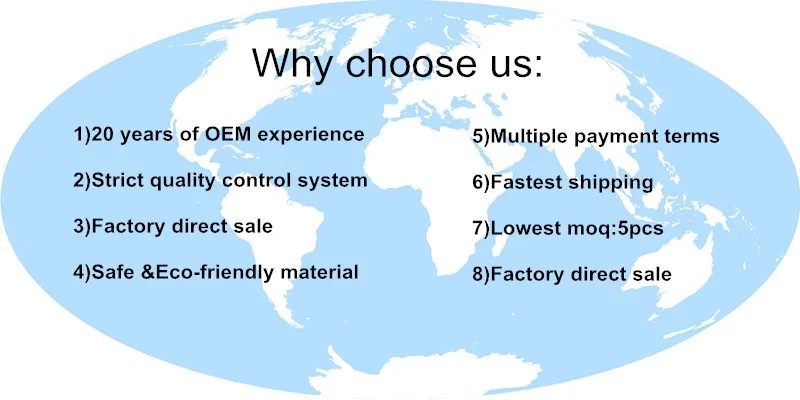 WHY CHOOSE US.jpg