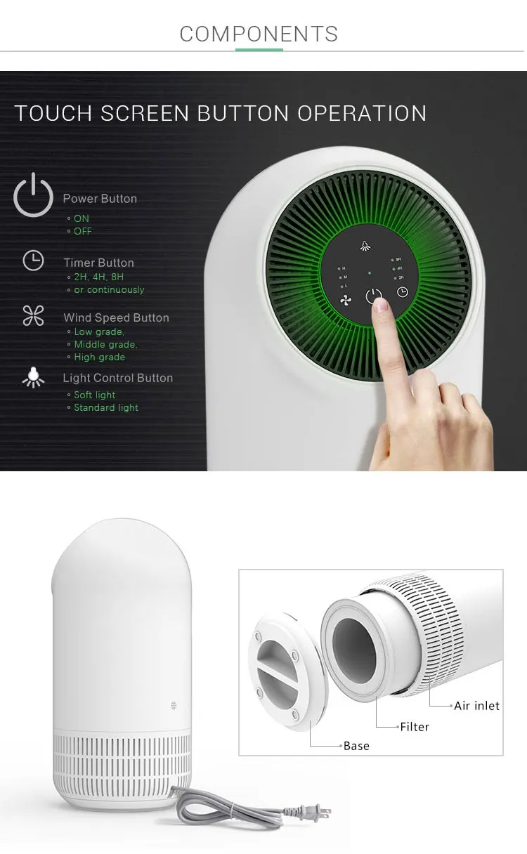 2019 Guangdong Portable Airpurifier Car Air Purifier With Hepa Filter