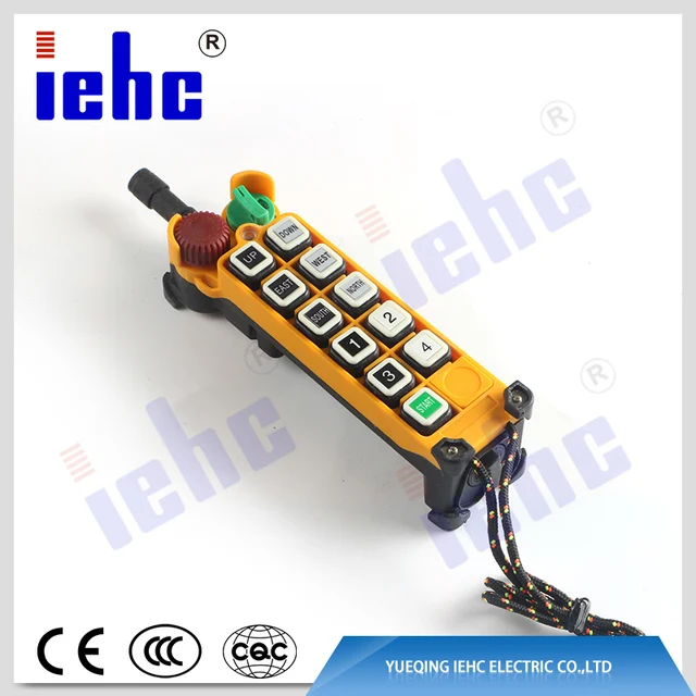 Download Aminet125 Program Remote Control