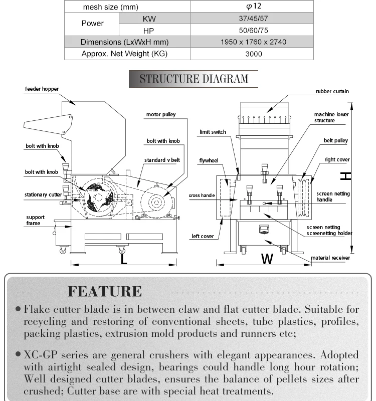 GP960-50HP_05