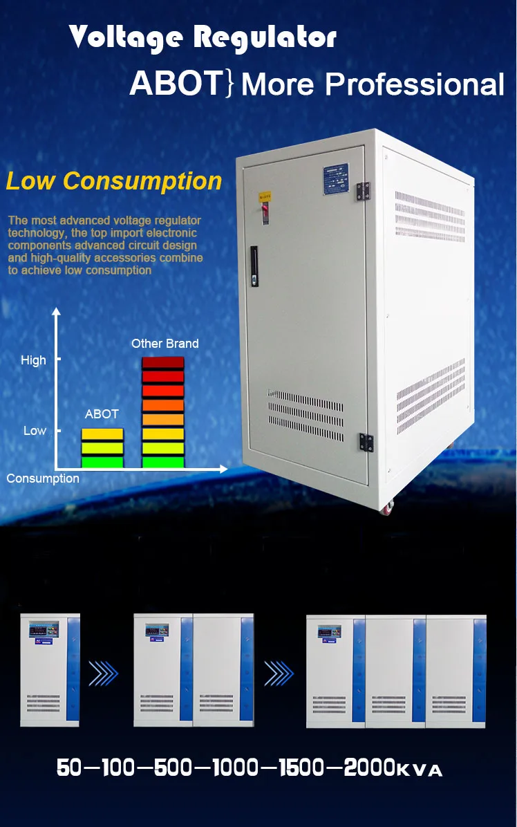 ABOT For Generator Use 3 Phase Full Automatic Voltage Stabilizer 400V/380V