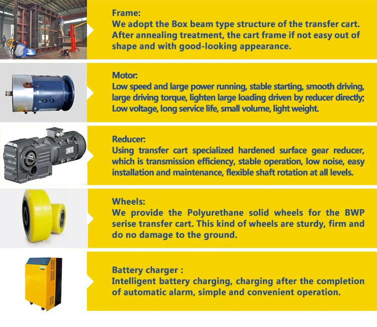Battery Powered Rail Transfer Cart Price
