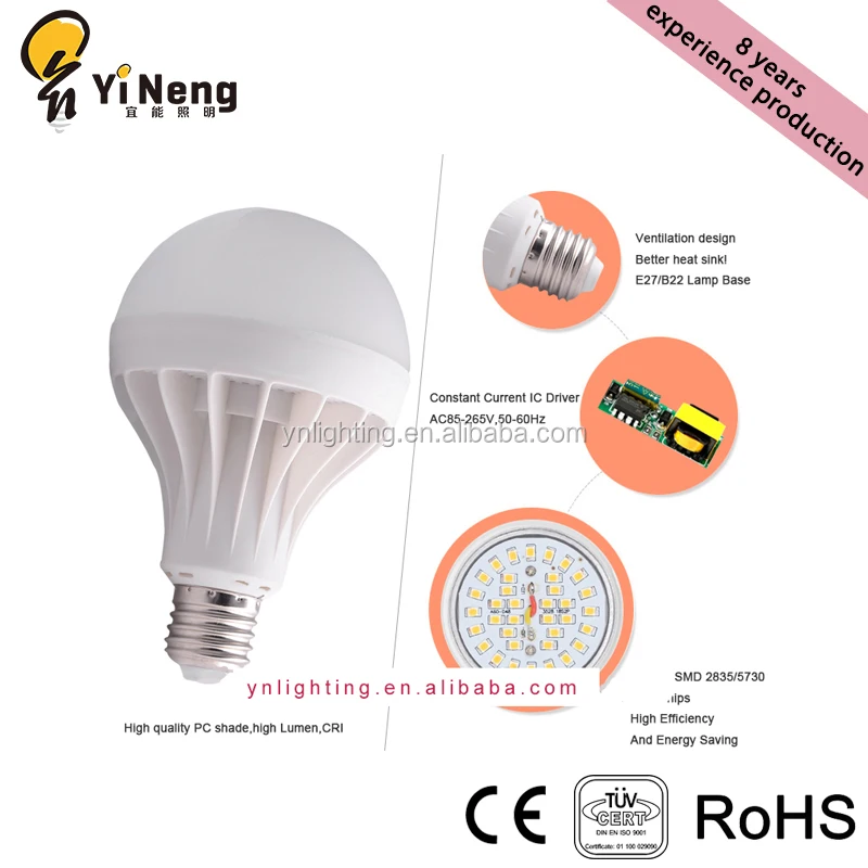 China Factory Companies Looking For Distributors 3W 5W 7W 9W PP Housing LED Bulb Lights