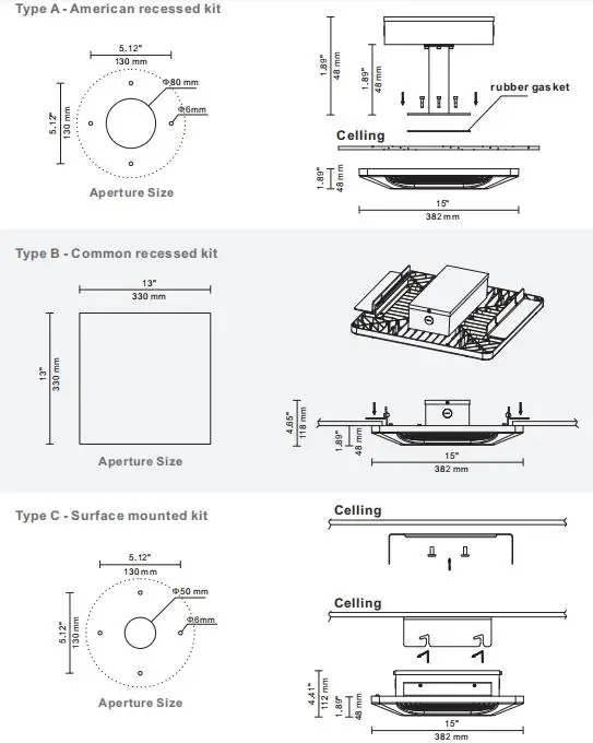 CP instruction