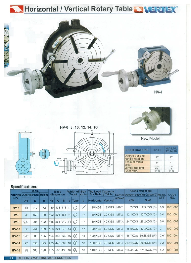 HV6 6-Inch (150mm) Horizontal/Vertical Rotary Table With Double Tailstock & Dividing Plates For Milling Machine