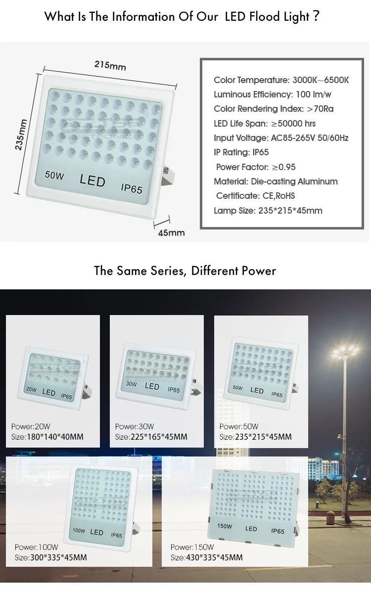 High power waterproof 5000 lumen 20watt 30watt 50watt outdoor flood light covers