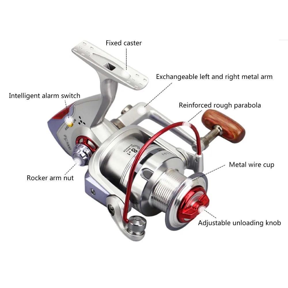 New Intelligent Automatic Fishing Reel Upgraded Edition Of Alarm