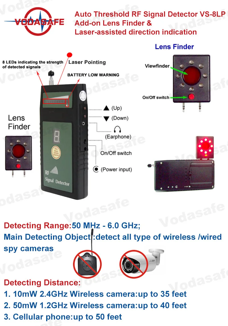 Rf Camera Detector Wireless Camera Scanner Detecting 1.2g 2.4g 5.8g ...