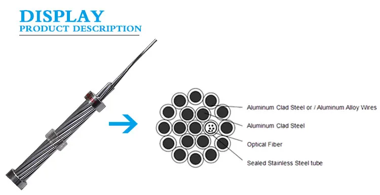 24 Core Single Mode Opgw Optical Fiber Cable Wholesale Price - Buy Opgw ...