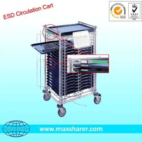 ESD Circulation Cart B0209