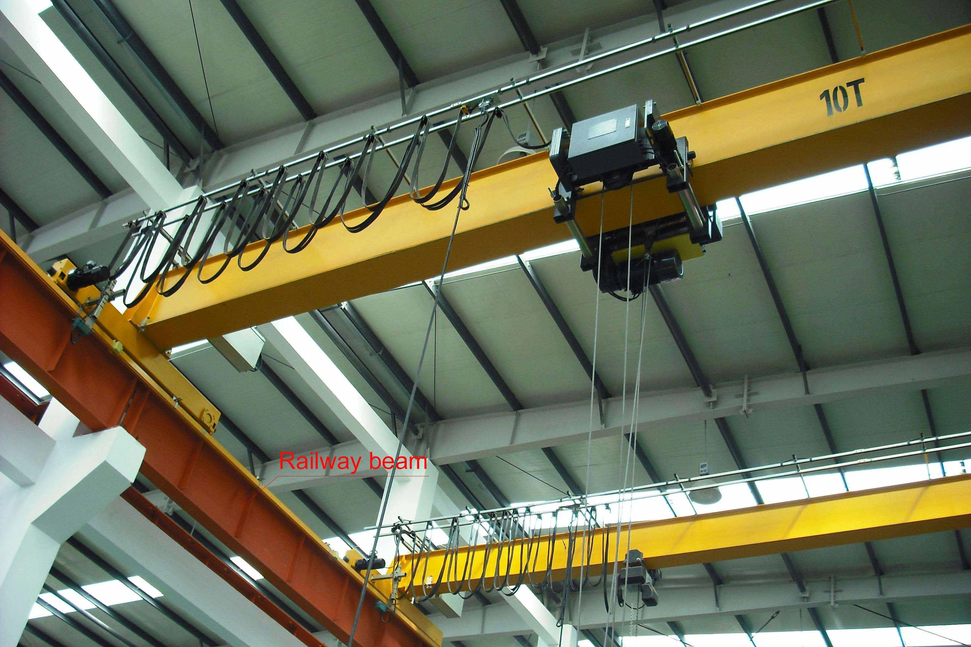 i beam steel for overhead crane